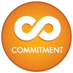 Career Opportunuties - Commitment